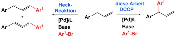 Chemo- and Regioselective C(sp3)<span class='icomoon'></span>H Arylation of Unactivated Allylarenes by Deprotonative Cross-Coupling