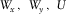 urn:x-wiley:00168025:media:gpr12340:gpr12340-math-0091