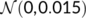 urn:x-wiley:10659471:media:hbm25011:hbm25011-math-0002
