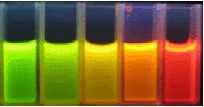 Synthesis of CdTe Quantum Dots with Tunable Photoluminescence Using Tellurium Dioxide as Tellurium Source