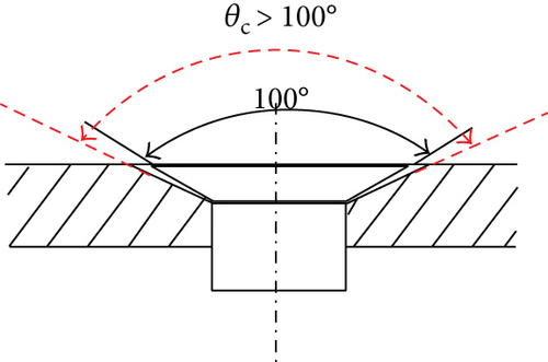 Details are in the caption following the image