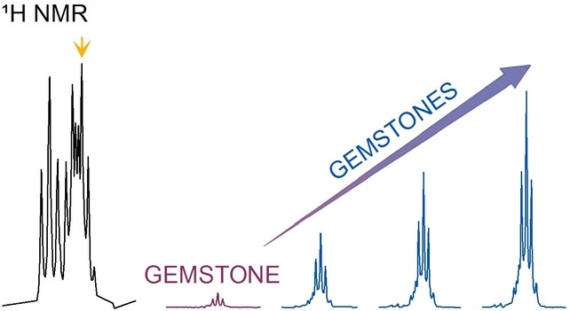 Single-Scan Ultraselective NMR Experiments with Preserved Sensitivity