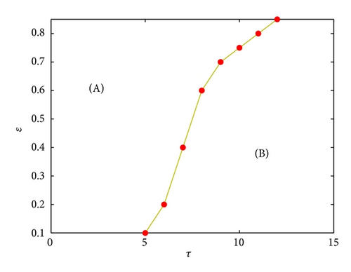 Details are in the caption following the image Details are in the caption following the image