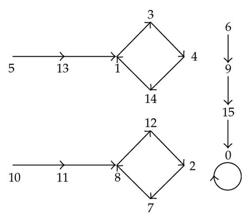 Details are in the caption following the image Details are in the caption following the image