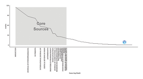 Details are in the caption following the image