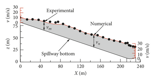 Details are in the caption following the image