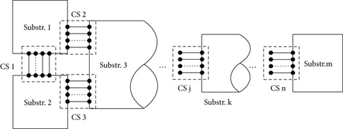 Details are in the caption following the image Details are in the caption following the image