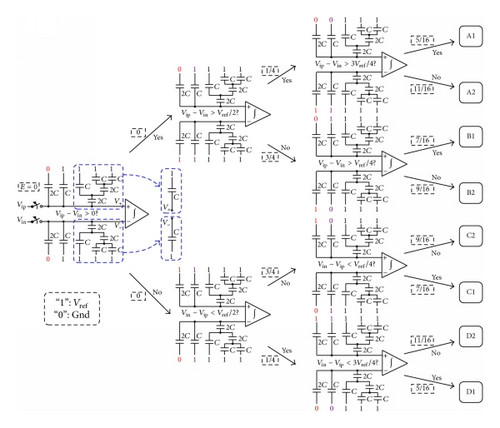 Details are in the caption following the image Details are in the caption following the image