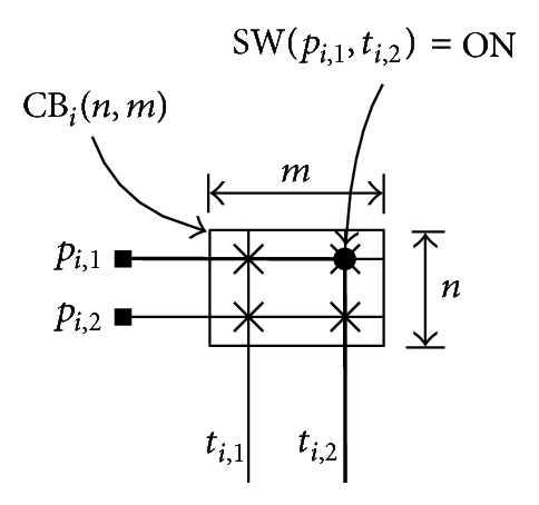 Details are in the caption following the image Details are in the caption following the image
