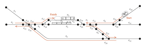 Details are in the caption following the image Details are in the caption following the image