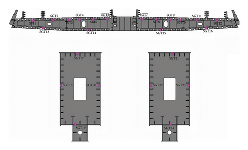 Details are in the caption following the image Details are in the caption following the image