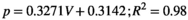 urn:x-wiley:2573802X:media:mds310162:mds310162-math-0002 urn:x-wiley:2573802X:media:mds310162:mds310162-math-0002