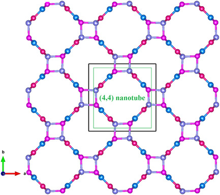 A Novel BN Polymorph in P4/mbm Phase with a (4,4) Nanotube