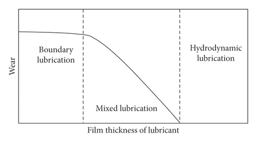 Details are in the caption following the image