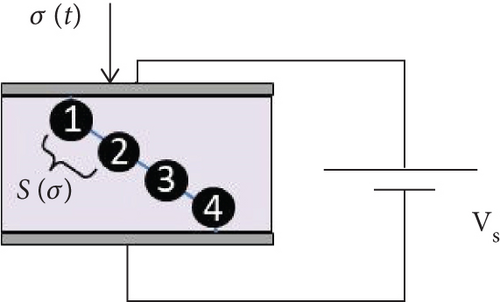 Details are in the caption following the image