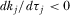 urn:x-wiley:10973923:media:jpet12192:jpet12192-math-0266