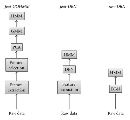 Details are in the caption following the image