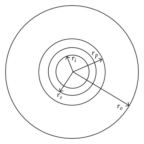 Details are in the caption following the image
