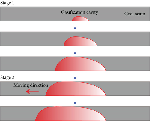 Details are in the caption following the image