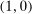 urn:x-wiley:00129682:media:ecta200040:ecta200040-math-0876