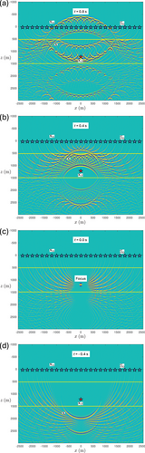 Details are in the caption following the image Details are in the caption following the image