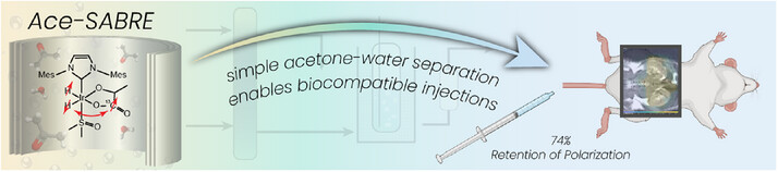 Scalable Hyperpolarized MRI Enabled by Ace-SABRE of [1-13C]Pyruvate