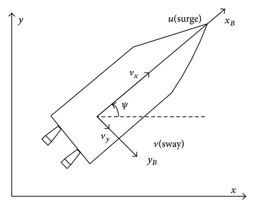 Details are in the caption following the image Details are in the caption following the image