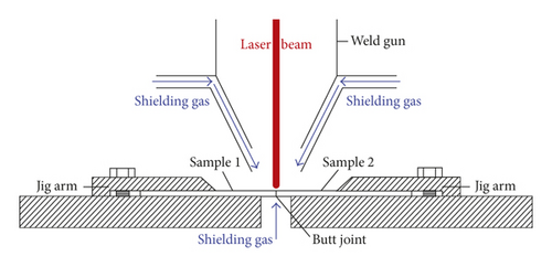 Details are in the caption following the image