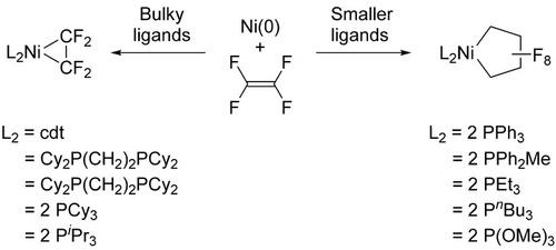 Details are in the caption following the image