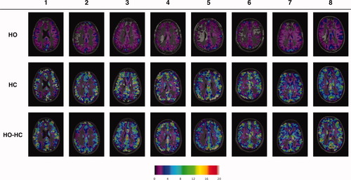 Details are in the caption following the image Details are in the caption following the image