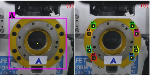 Details are in the caption following the image Details are in the caption following the image