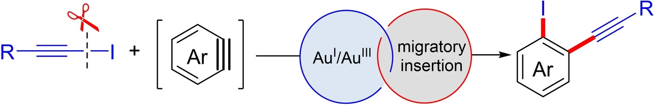 Unlocking Migratory Insertion in Gold Redox Catalysis