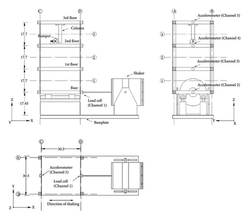Details are in the caption following the image Details are in the caption following the image