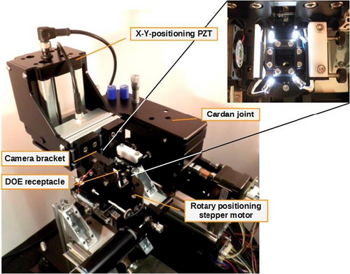Details are in the caption following the image