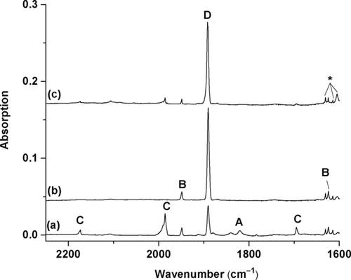 Details are in the caption following the image Details are in the caption following the image