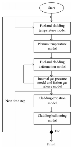 Details are in the caption following the image