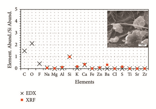 Details are in the caption following the image