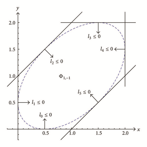 Details are in the caption following the image Details are in the caption following the image