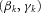 urn:x-wiley:07410395:media:gepi21759:gepi21759-math-0021