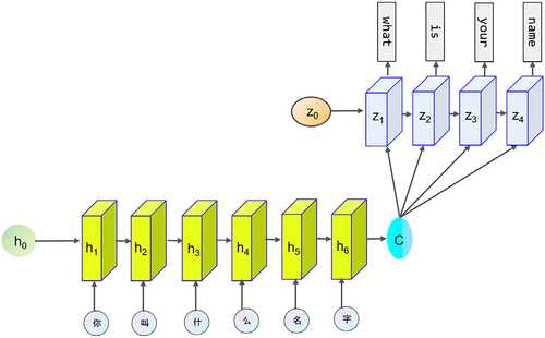 Details are in the caption following the image