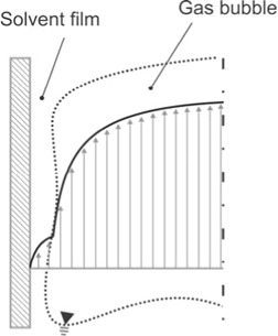 Transmission of Alkali Aerosols through Sampling Systems