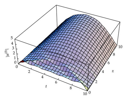 Details are in the caption following the image