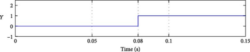 Details are in the caption following the image Details are in the caption following the image