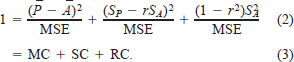 urn:x-wiley:0002-8487:equation:tafs0279-math-0002
