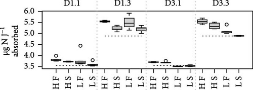 Details are in the caption following the image Details are in the caption following the image