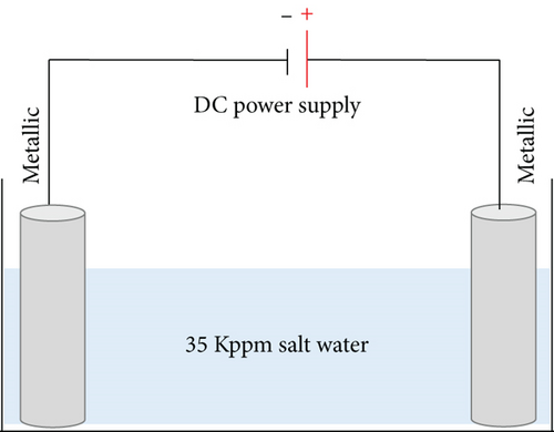 Details are in the caption following the image