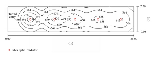 Details are in the caption following the image