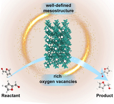 A Resol-Assisted Cationic Coordinative Co-assembly Approach to Mesoporous ABO3 Perovskite Oxides with Rich Oxygen Vacancy for Enhanced Hydrogenation of Furfural to Furfuryl Alcohol