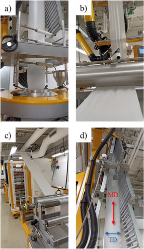Details are in the caption following the image Details are in the caption following the image
