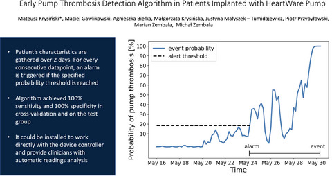Early detection of HVAD pump thrombosis based on technical analysis and power consumption measurements